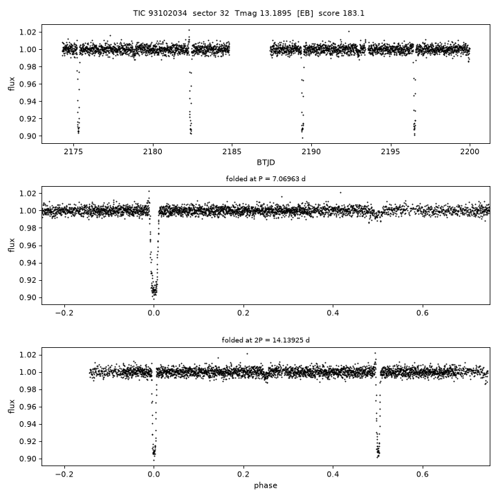 Click to open full size TIC93102034_s0032.png
