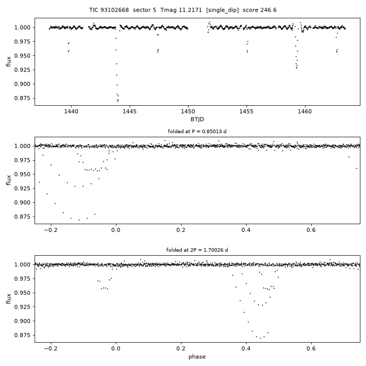 Click to open full size TIC93102668_s0005.png