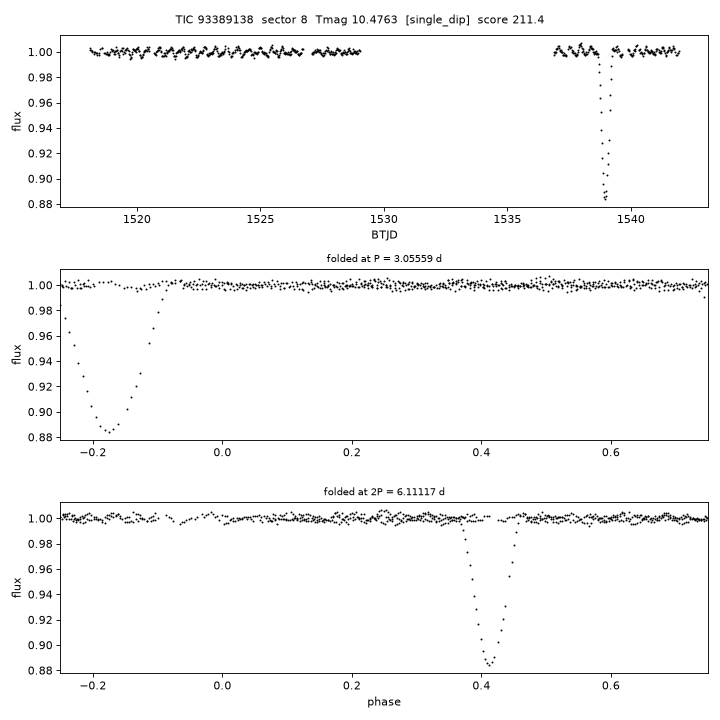 Click to open full size TIC93389138_s0008.png