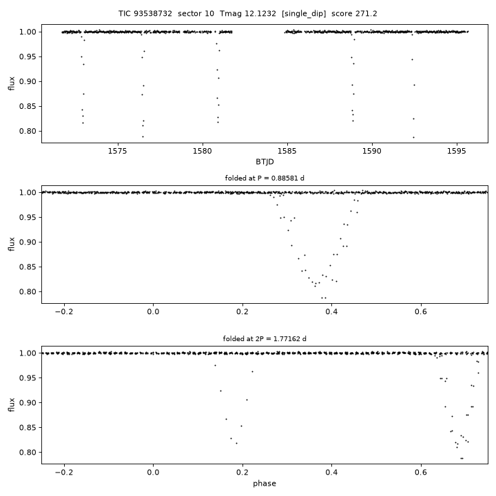 Click to open full size TIC93538732_s0010.png
