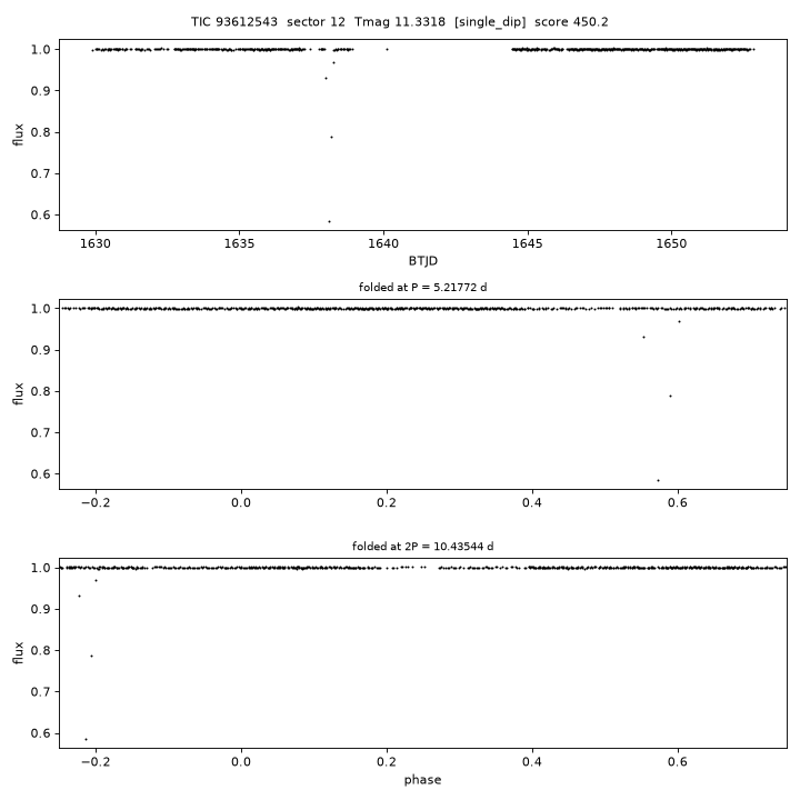 Click to open full size TIC93612543_s0012.png
