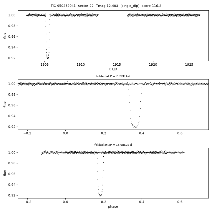 TIC950232041_s0022.png