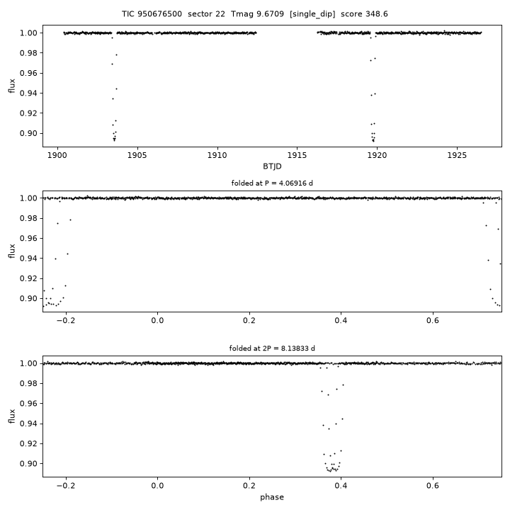 Click to open full size TIC950676500_s0022.png