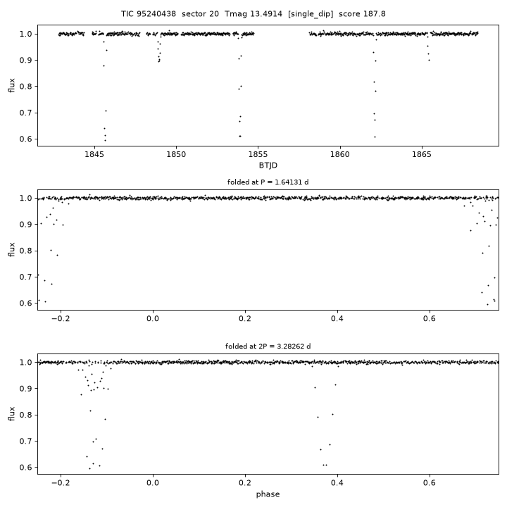 Click to open full size TIC95240438_s0020.png