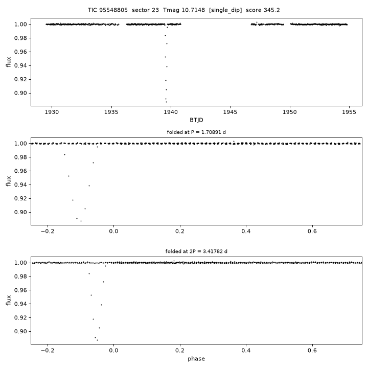 Click to open full size TIC95548805_s0023.png