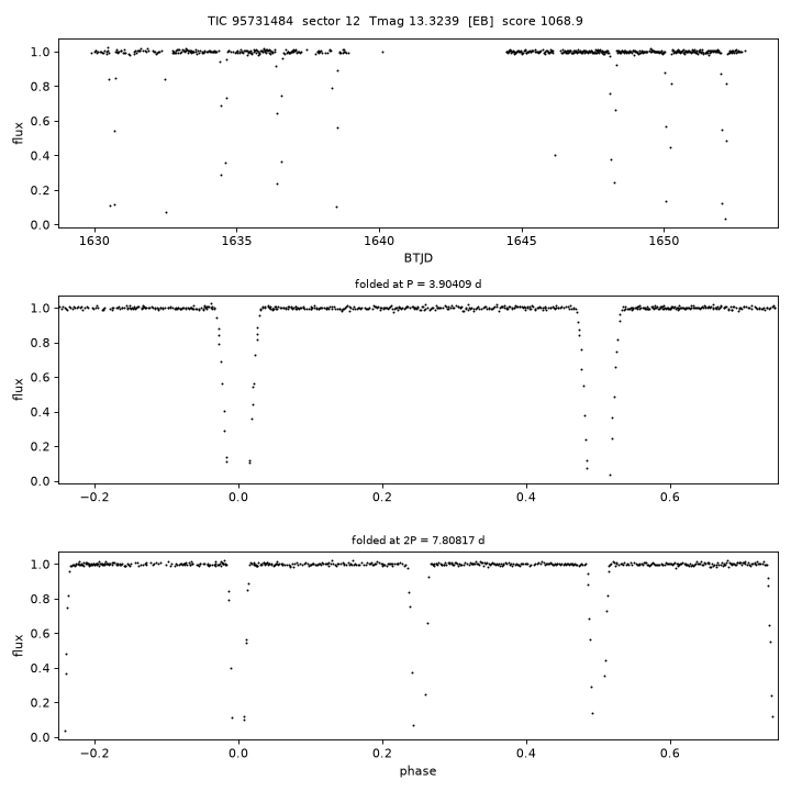 Click to open full size TIC95731484_s0012.png