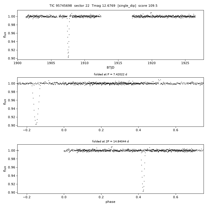 Click to open full size TIC95745698_s0022.png