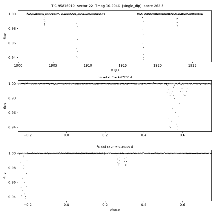Click to open full size TIC95816910_s0022.png
