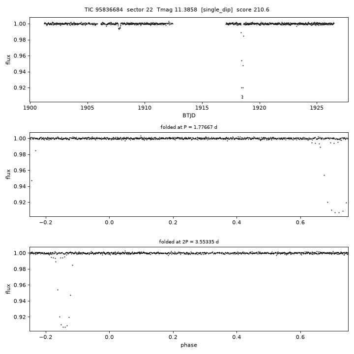 Click to open full size TIC95836684_s0022.png