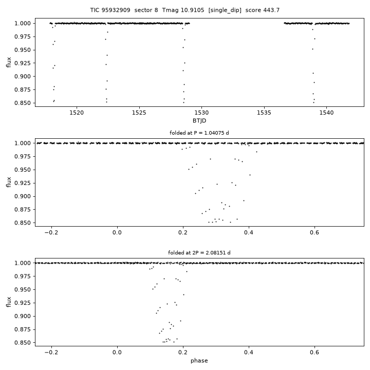Click to open full size TIC95932909_s0008.png