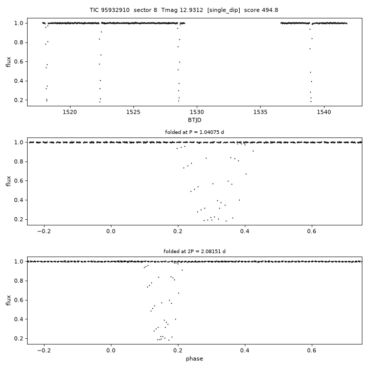 Click to open full size TIC95932910_s0008.png