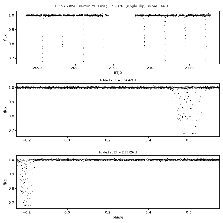 TIC9760058_s0029.png