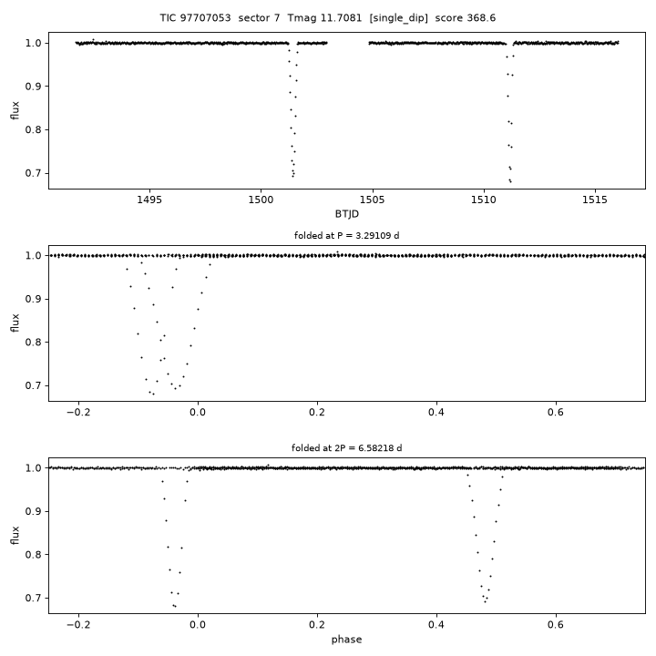 Click to open full size TIC97707053_s0007.png