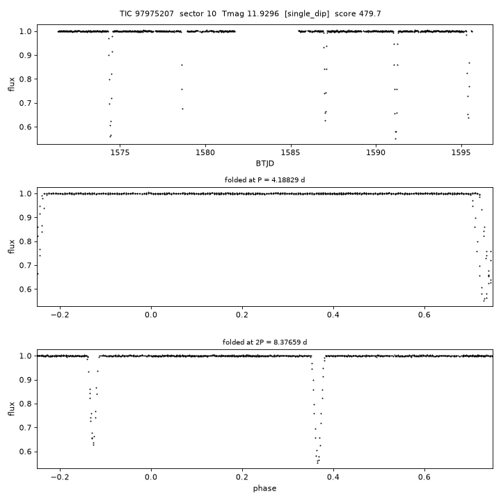 Click to open full size TIC97975207_s0010.png
