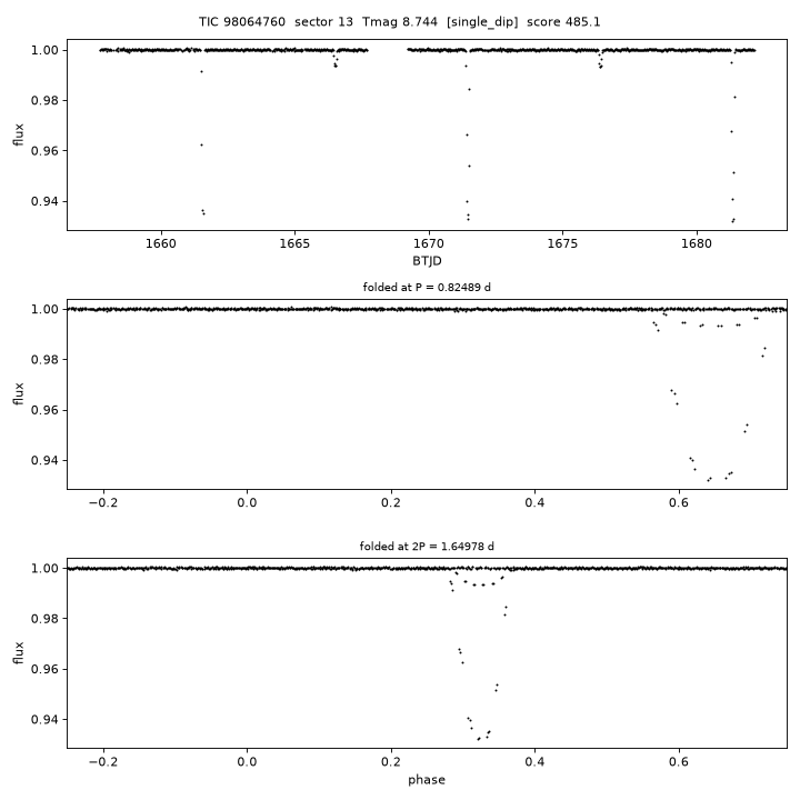 Click to open full size TIC98064760_s0013.png
