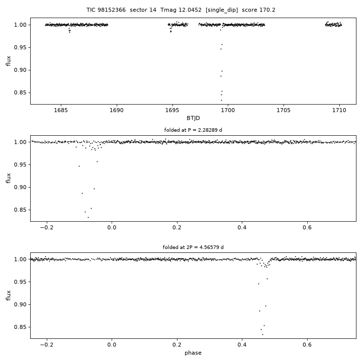 Click to open full size TIC98152366_s0014.png