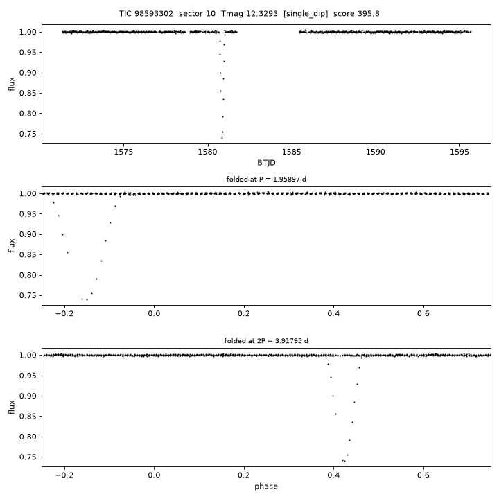 Click to open full size TIC98593302_s0010.png