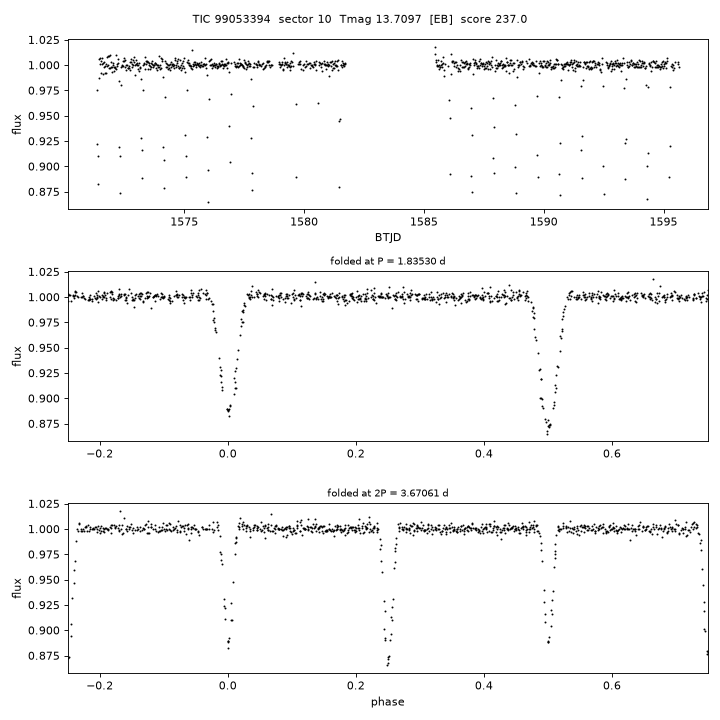Click to open full size TIC99053394_s0010.png