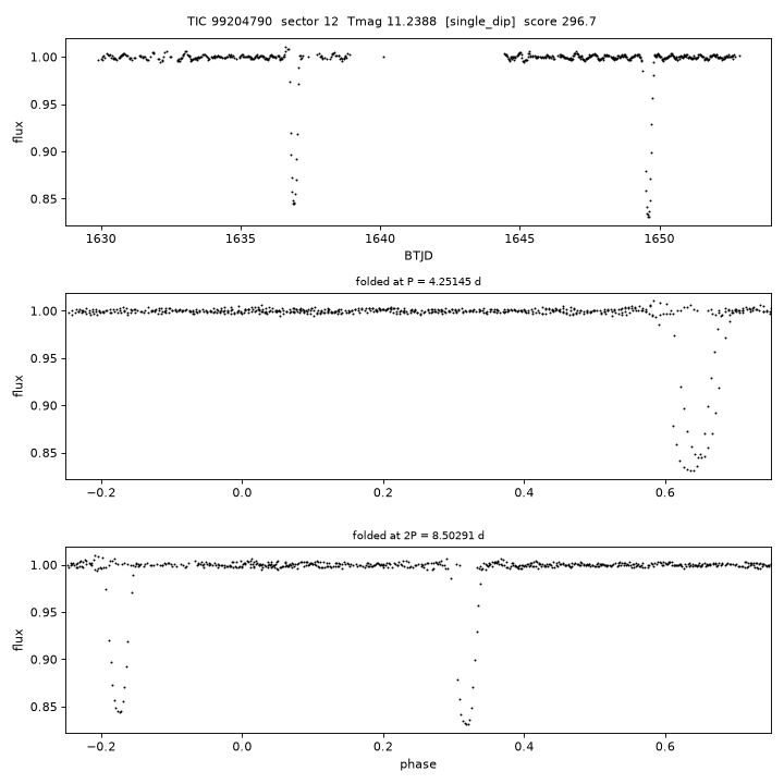 Click to open full size TIC99204790_s0012.png