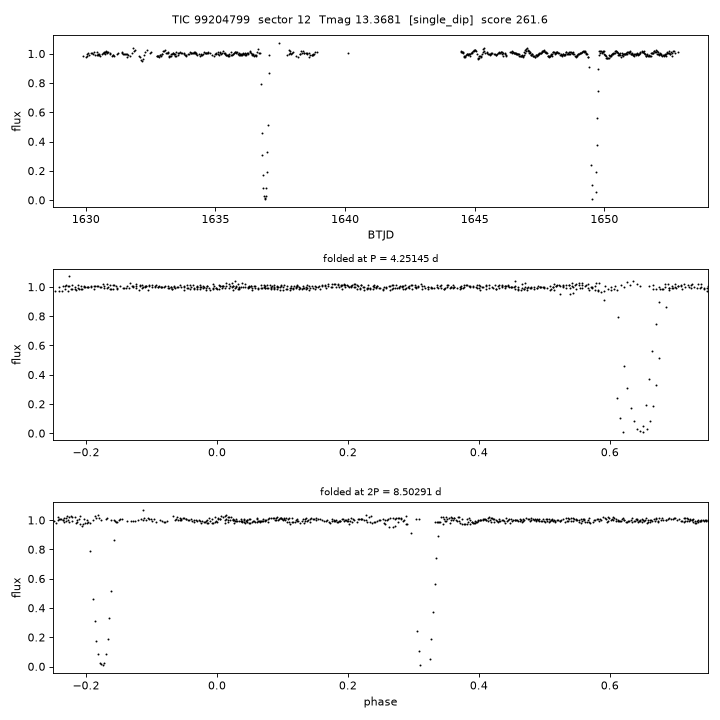 Click to open full size TIC99204799_s0012.png