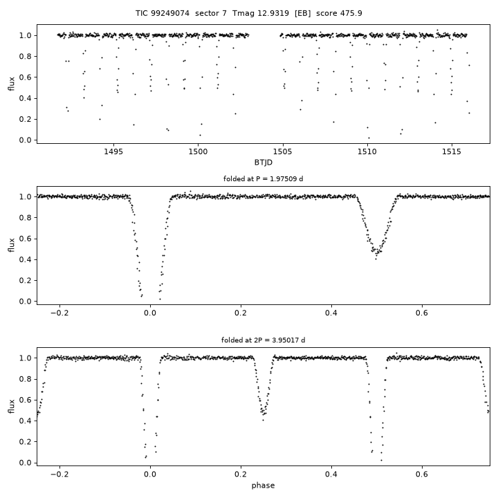 Click to open full size TIC99249074_s0007.png