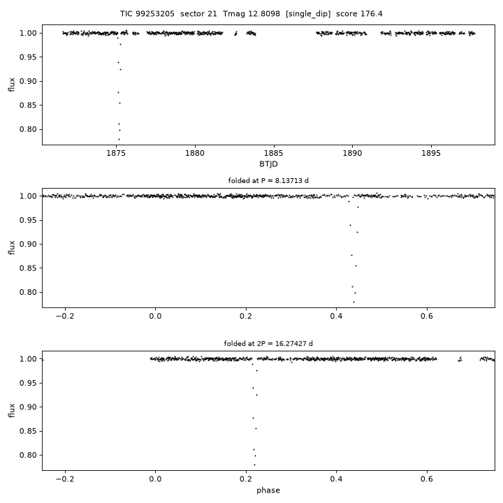 Click to open full size TIC99253205_s0021.png
