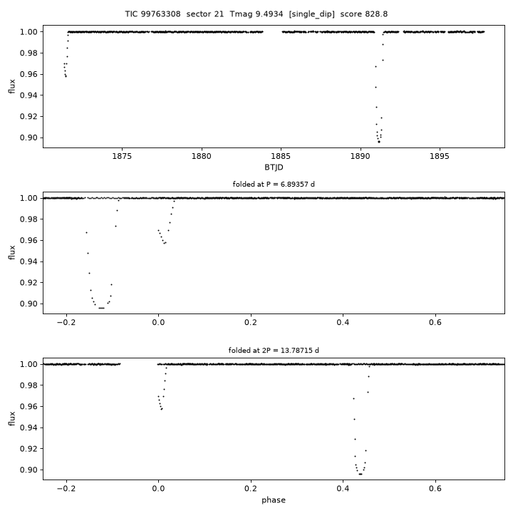 Click to open full size TIC99763308_s0021.png