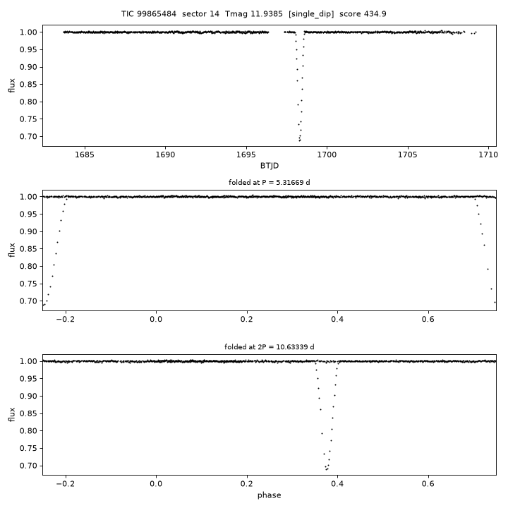 Click to open full size TIC99865484_s0014.png
