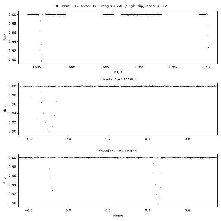 Click to open full size TIC99982385_s0014.png